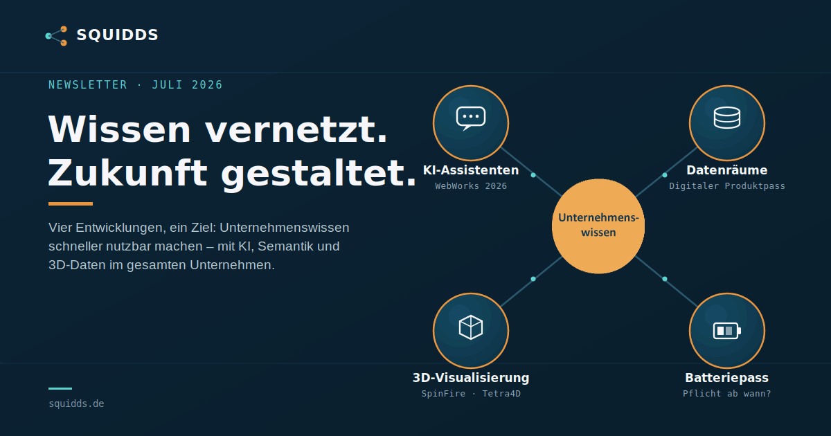 squidds's tweet photo. 📢 Neu erschienen: #Newsletter 07/2026

In dieser Ausgabe:
🔹 #WebWorks 2026 mit #KI-Assistenten
🔹 Semantische Datenräume &amp; #DPP
🔹 #SpinFire: 3D unternehmensweit nutzen

https://t.co/dleUNqGHKP @webworks_com @SpinFire_TS3D https://t.co/Z5S9Eig7A4