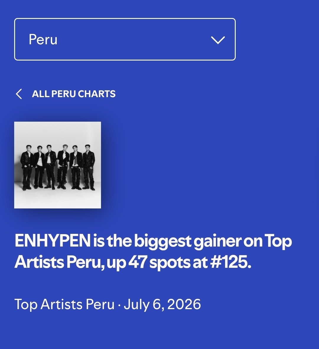 CharismaGarden's tweet photo. Enhypen is the biggest gainer on Spotify Peru top artists today 😊 
Peak is 106 https://t.co/H3n2x6Y7sh