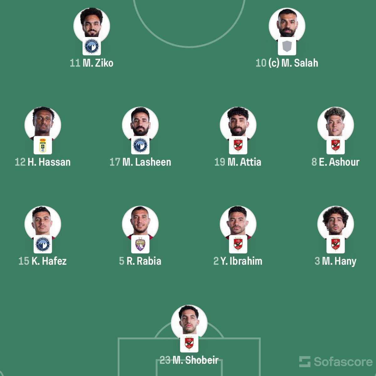 eurofootcom's tweet photo. 🇦🇷 ARGENTINA vs EGYPT 🇪🇬 

Starting XI's confirmed! ✅ https://t.co/vEs5YmQHwQ
