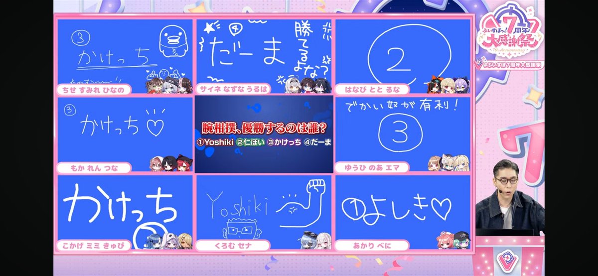kakeltuti2's tweet photo. ぶいすぽっ！筋肉自慢ダービー参加しました！

腕立て伏せは勝利、腕相撲は敗北…。
悔しいので、次は推しに勝利報告できるよう鍛え直します。

7周年おめでとうございます！
これからも全力で応援してます！

#ぶいすぽ7周年大感謝祭 https://t.co/fIr85Wzfyi