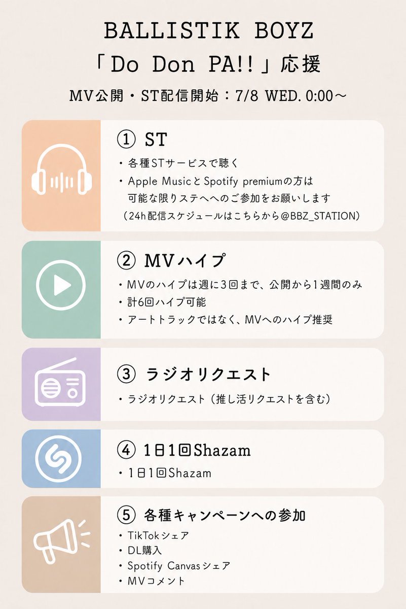 nekonoketopping's tweet photo. 7/8(水)0:00〜『Do Dom PA!!』の先行配信&amp;MV公開ということで、デジタル応援を簡単にまとめました☺️

これまでとの違いは、STにおけるステへ（情報は@BBZ_STATION さんをご確認ください）、
MVのハイプ対象についてです。

タグは #BBZ_DoDonPA #BBZ_BLAST
ツアー共々、大盛り上がりとなりますように🎋 https://t.co/kdIVWCAALm