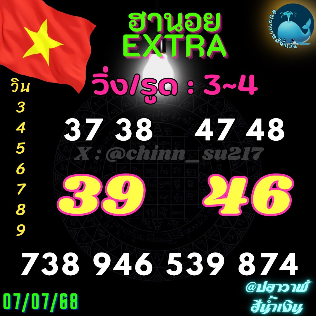 chinn_su217's tweet photo. 👑เสียวๆตัวเดียว👑

🇻🇳 นอยX = 3

🇻🇳 นอยดึก = 4

🪆กดรี🔁+กดใจ❤ขอให้แตกเน้นๆ เด้งๆ
#หวย #เลขเด็ด #ปลาวาฬสีน้ำเงิน https://t.co/KY7tJAk7w9
