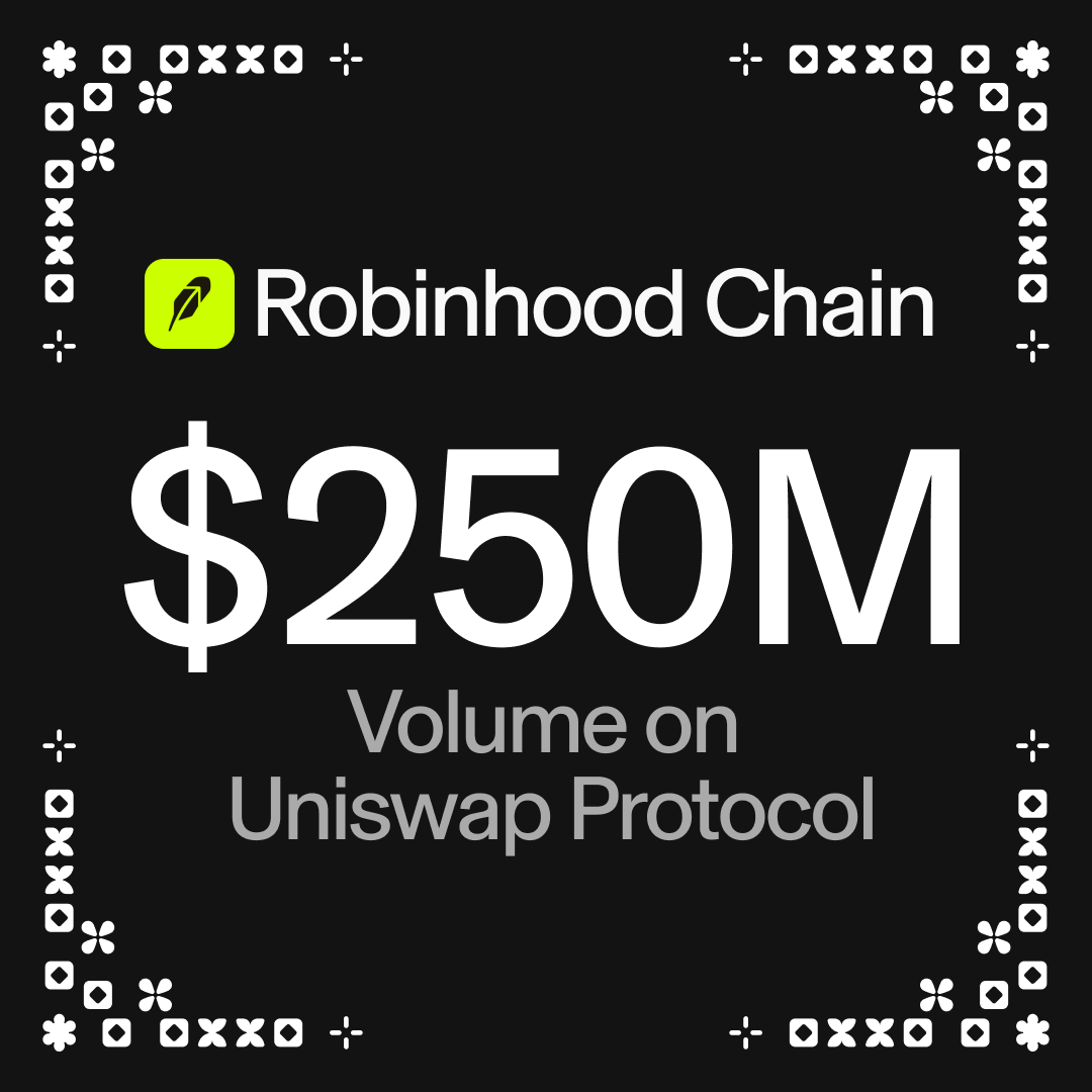 Uniswap's tweet photo. Robinhood Chain has been live for less than a week

It's already crossed $250M+ in Uniswap Protocol volume https://t.co/G3UU9redcU
