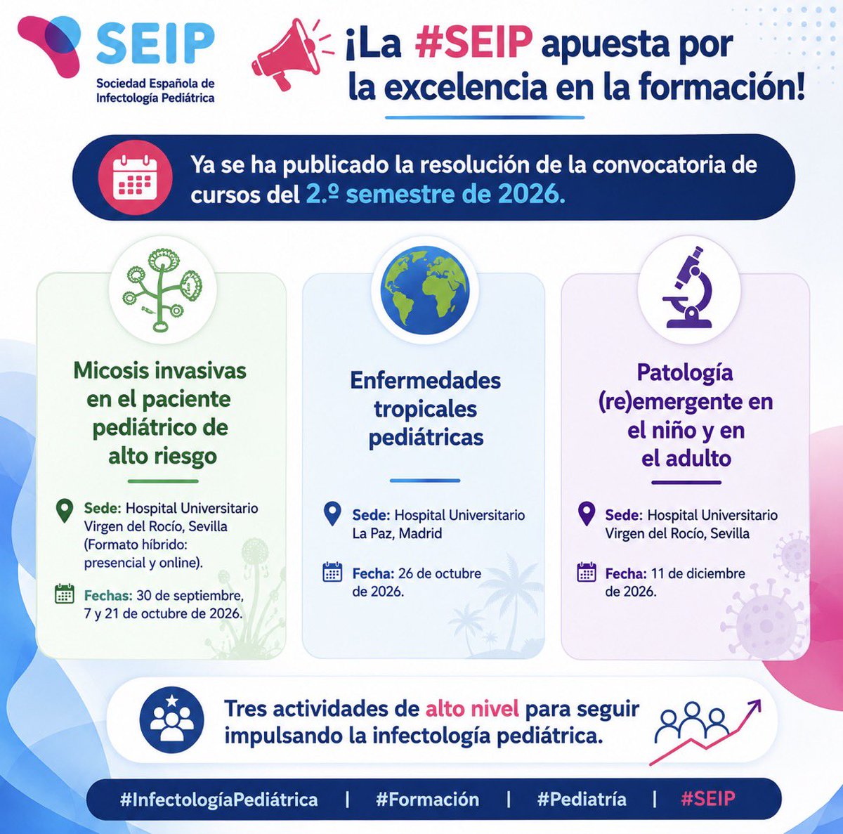 seipweb's tweet photo. 📢 ¡La #SEIP apuesta por la excelencia en la formación!
Publicada la resolución de la convocatoria de cursos del 2.º semestre de 2026
👉 Consulta la resolución: https://t.co/yIcZceAPP1
#InfectologíaPediátrica #Formación #Pediatría #SEIP https://t.co/04hKaoYlKu
