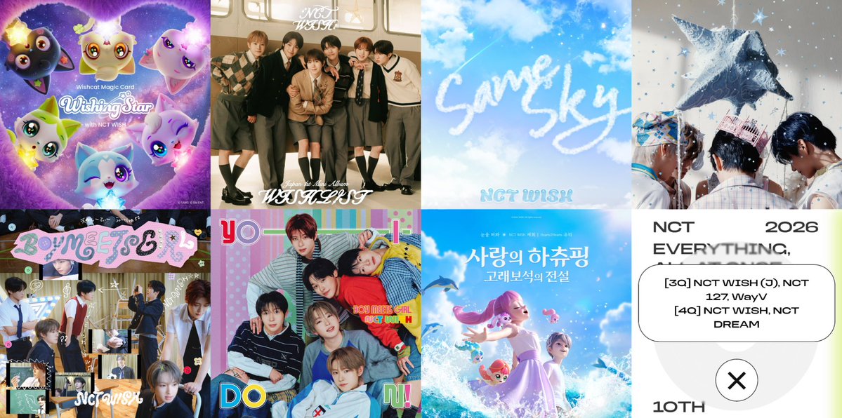 honeycrispfeb_n's tweet photo. NCT WISH - SCHEDULE Comeback 

Q1 ➫ Janurary 14.01.2026 
WISHLIST - 1st Mini Album 🇯🇵

Q2 ➫ April 20.04.2026 
Ode to Love - 1st Full Album 🇰🇷

Q3 ➫ July 15.07.2026 
YO-I-DON! / BOY MEETS GIRL
3rd Single Album 🇯🇵 

Q4 ➫ October xx.10.2026 
4th Mini Album 🇰🇷 (Not confirmed) ⁉️ https://t.co/mGkFdJCMTB