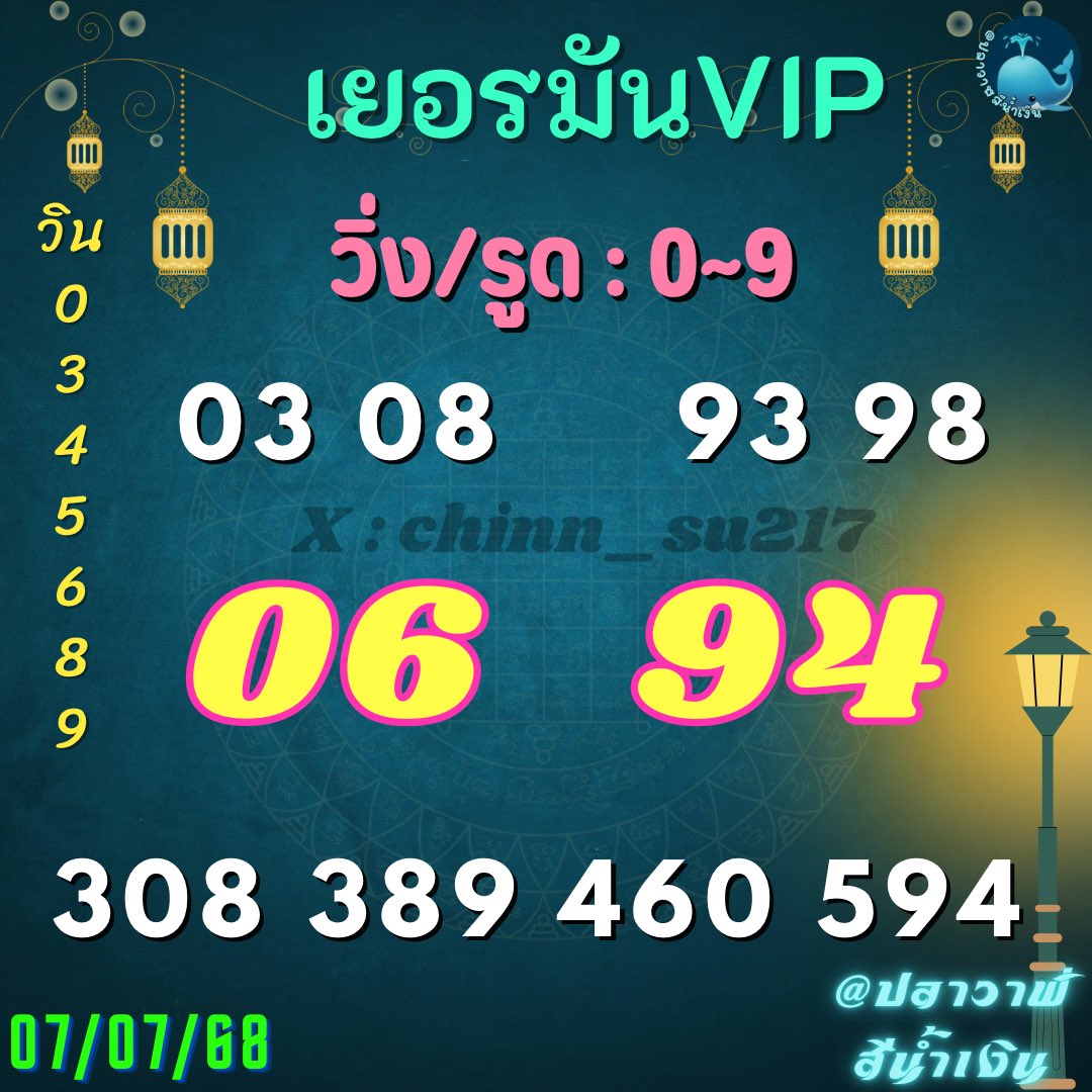 chinn_su217's tweet photo. 🇩🇪🇷🇺3รัฐ VIP 🇷🇺🇬🇧

👑เสียวๆตัวเดียว👑

อัง= 5

เยอ= 9

รัส= 0

🪆กดรี🔁+กดใจ❤ขอให้แตกเน้นๆ เด้งๆ
#หวย #เลขเด็ด #ปลาวาฬสีน้ำเงิน https://t.co/DuXvXuU7xg