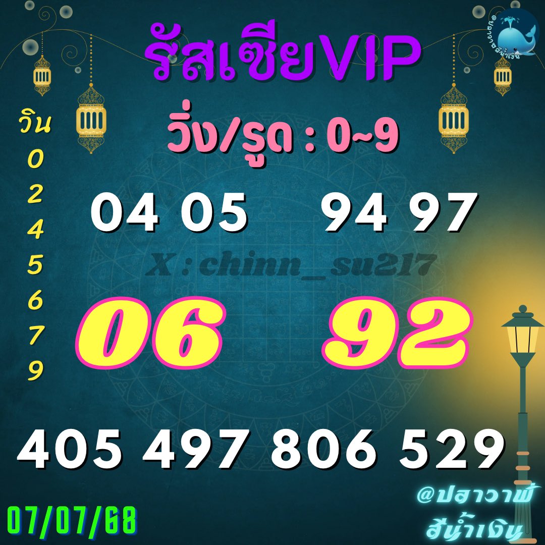 chinn_su217's tweet photo. 🇩🇪🇷🇺3รัฐ VIP 🇷🇺🇬🇧

👑เสียวๆตัวเดียว👑

อัง= 5

เยอ= 9

รัส= 0

🪆กดรี🔁+กดใจ❤ขอให้แตกเน้นๆ เด้งๆ
#หวย #เลขเด็ด #ปลาวาฬสีน้ำเงิน https://t.co/DuXvXuU7xg