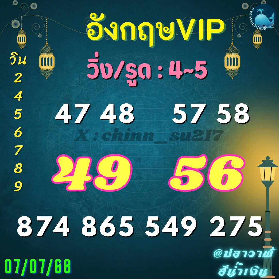 chinn_su217's tweet photo. 🇩🇪🇷🇺3รัฐ VIP 🇷🇺🇬🇧

👑เสียวๆตัวเดียว👑

อัง= 5

เยอ= 9

รัส= 0

🪆กดรี🔁+กดใจ❤ขอให้แตกเน้นๆ เด้งๆ
#หวย #เลขเด็ด #ปลาวาฬสีน้ำเงิน https://t.co/DuXvXuU7xg