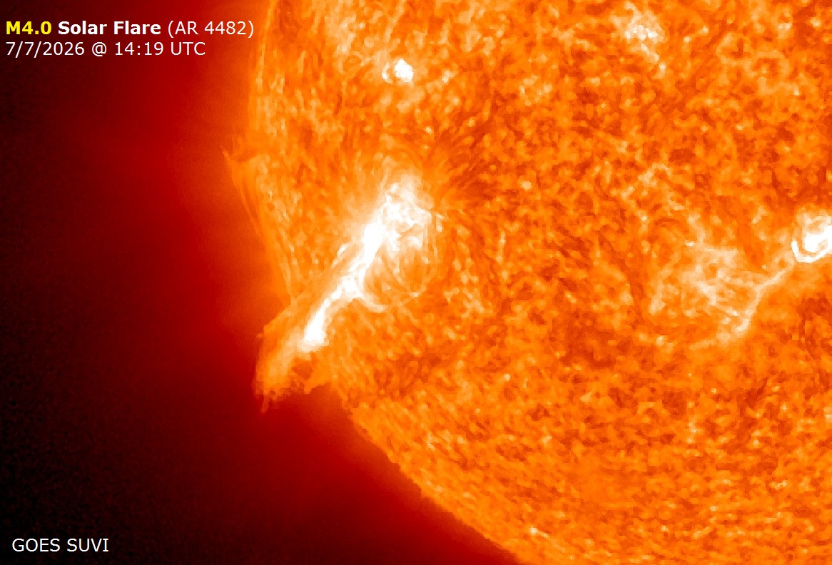 SolarHam's tweet photo. This nice looking M4.0 solar flare was just detected around AR 4482 peaking at 14:19 UTC (July 7). More details to following regarding a possible CME. https://t.co/aqK4Q6XdAY https://t.co/UFGdFBqCNQ