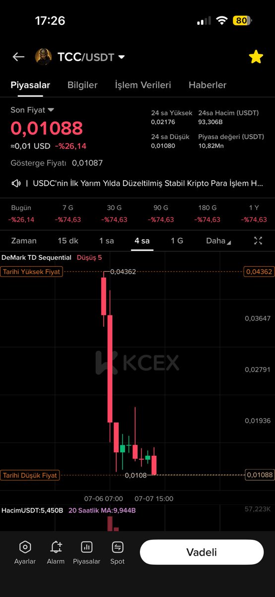 PSI_zd_mr's tweet photo. @TCryptochicks This coin is ragpul https://t.co/ohIJwcZZ9i