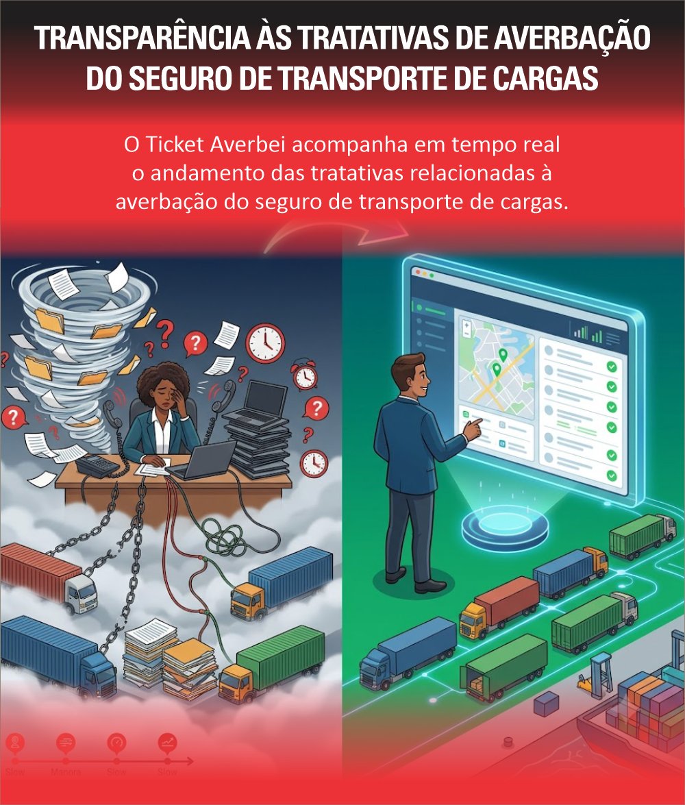 carta_logistica's tweet photo. https://t.co/LzAhIaqz1H https://t.co/qKFEhddiS8