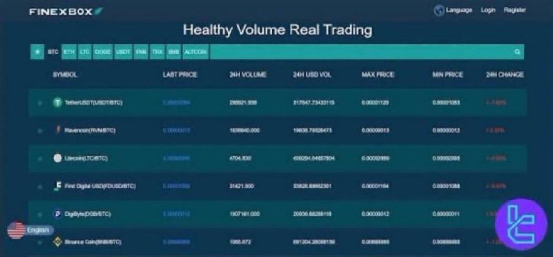Paul_Thomas37's tweet photo. ⚠️ Protect your funds
Some users report financial losses linked to #FinexBox, #VaultEthereum, and #MetaDop. If you haven’t invested, exercise caution.
📩 If you have, seek guidance via DM to discuss possible options. #CryptoScam #CryptoRecovery https://t.co/IzO8pJSeRu