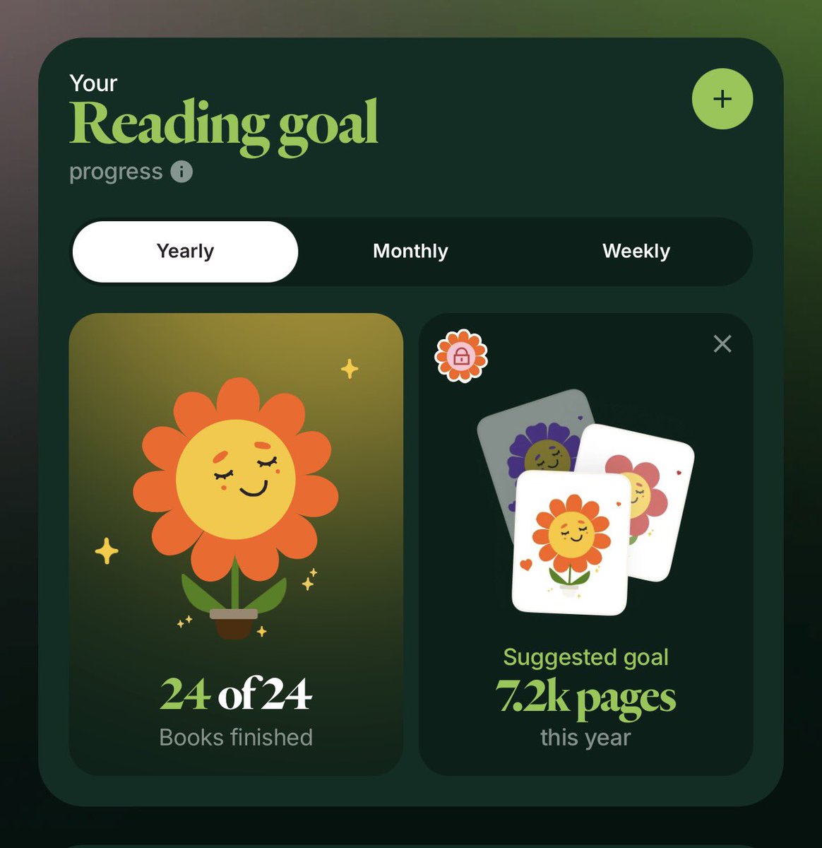 shenb_'s tweet photo. No longer just words on my resolutions list, it’s officially a reading goal completed. 📚✅ https://t.co/Q9975qfSEx