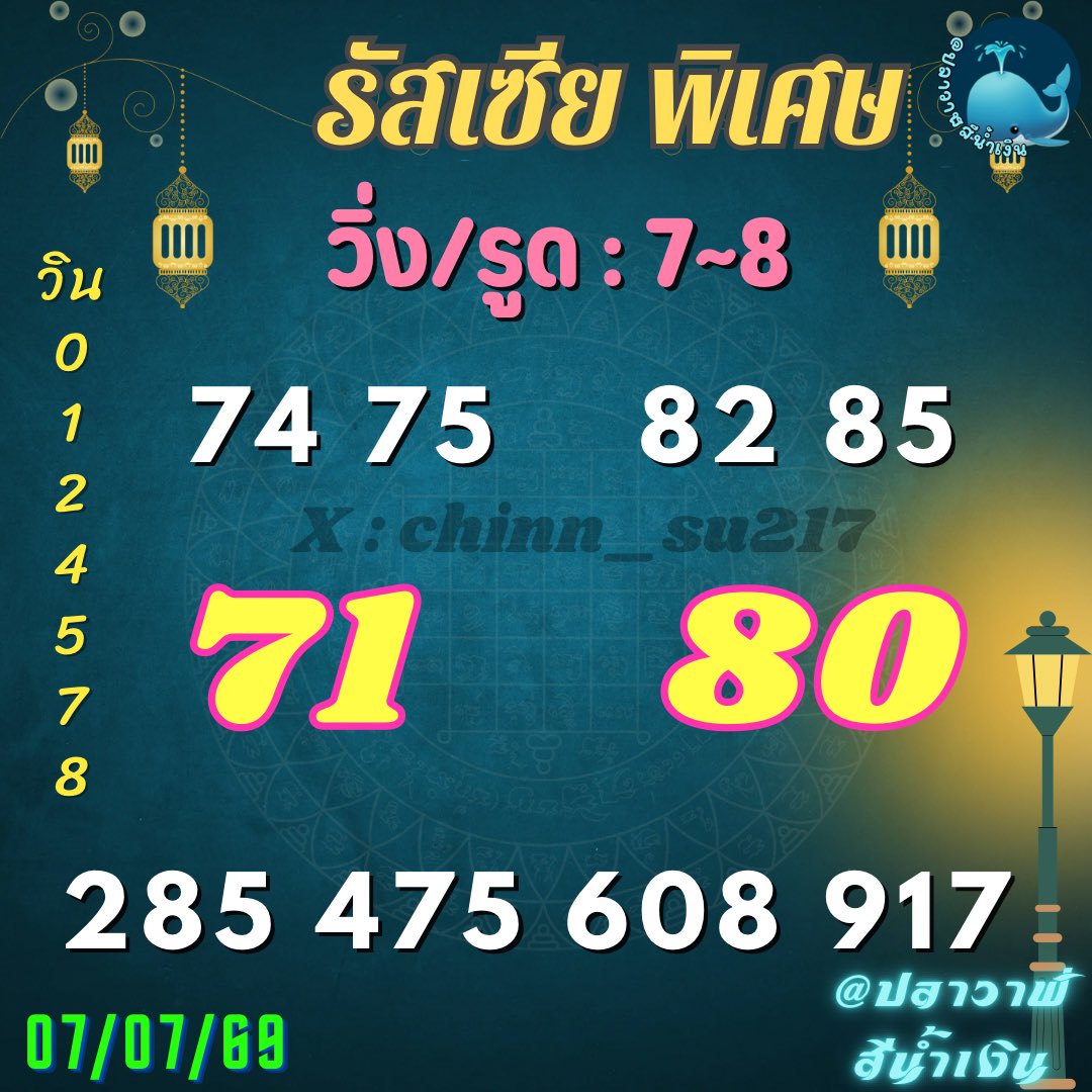chinn_su217's tweet photo. 🇩🇪🌟3รัฐ+ดาวโจนส์ พิเศษ 🇷🇺🇬🇧

👑เสียวๆตัวเดียว👑

รัส = 7

อัง = 6

เยอ = 9

ดาวโจนส์ = 4

🪆กดรี🔁+กดใจ❤ขอให้แตกเน้นๆ เด้งๆ
#หวย #เลขเด็ด #ปลาวาฬสีน้ำเงิน https://t.co/UzBjt0vtZd