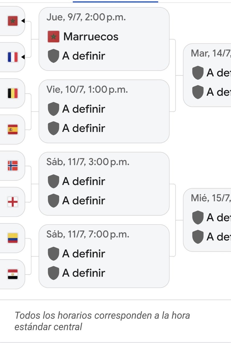 Vicorder0's tweet photo. #KornoDelUniverso a un amigo le salió esto el sábado en google, todos se han cumplido, lo interesante es que Egipto manda alv a Argentina. https://t.co/Cj5ZncPbGQ