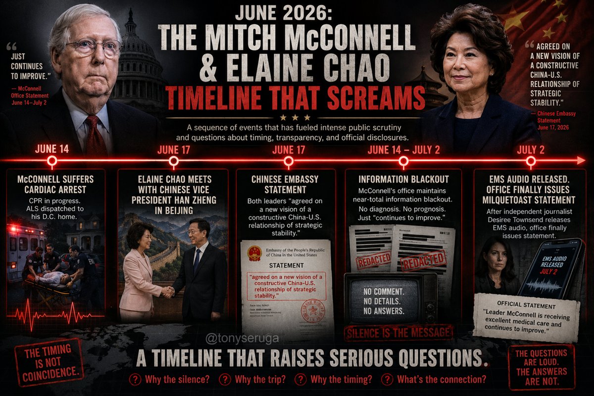 TonySeruga's tweet photo. 🚨 THE MCCONNELL-CHINA TIMELINE: THREE DECADES OF COMPROMISE, ONE CARDIAC ARREST, AND A WIFE WHO FLEW TO BEIJING WHILE HE WAS GETTING CPR — AND THE MEDIA WON’T EVEN ASK WHY 💥
 
Thirty years. Half a billion in CCP-dependent contracts. A $25 million gift. A Senate office run by unelected staffers. And when the 84-year-old flatlines, his wife’s first move is a strategic sit-down with the Chinese Vice President.

The question isn’t whether Mitch McConnell was compromised. The question is whether there was ever a single day in his entire Senate career when he wasn’t.

🧵 Again, The Question Isn’t Whether — It’s How Long and How Deep

The posts below lay out the current Potemkin operation masquerading as McConnell’s Senate office, but they barely scratch the surface on the CCP angle. Let’s connect the dots the institutional media has spent 30 years refusing to connect.

🇨🇳 The Chao Family: Not Just “Ties” — Structural Integration

Elaine Chao’s father, James Chao, grew up with Jiang Zemin — the man who became President of China and General Secretary of the CCP. They attended navigation school together in Shanghai. This isn’t some distant acquaintance; James Chao met with Jiang at least six times after Jiang rose to power, including inside the CCP’s secretive leadership compound in Beijing in August 1989 — mere months after Tiananmen Square.

The Chao family shipping empire, Foremost Group, doesn’t just do business in China. It’s built on Chinese state contracts:

-  Angela Chao (Elaine’s sister and Foremost CEO) sat on the board of the China State Shipbuilding Corporation — the entity that builds warships for the People’s Liberation Army Navy

-  In 2017 alone, Foremost signed contracts with CSSC subsidiaries for six massive bulk cargo ships, deals valued at roughly half a billion dollars

-  The signing ceremony for one deal included the Consul General of China and CSSC representatives at Foremost’s New York office

-  James Chao was publicly celebrated by Xinhua (Chinese state media) and the CPAFFC (a known CCP united front organization) as a “vanguard of China-US exchanges”

💰 The Money Trail: Follow the $25 Million Gift

In 2008, James Chao gave Mitch and Elaine a gift valued at between $5 million and $25 million — overnight, McConnell vaulted into the ranks of the richest senators. As Peter Schweizer documented in Red Handed, this wasn’t just generosity. It was financial fusion.

The Foremost Group’s entire business model depends on CCP goodwill. If Beijing decided to pull the plug on contracts, the Chao family fortune — and McConnell’s, by extension — would evaporate. That’s not influence. That’s leverage.

Plus: 13 members of the extended Chao family have funneled over $1 million into McConnell’s campaigns and leadership PACs since 1989 — starting before he even married Elaine.

🛑 The 2017 Scandal Everyone Forgot

When Elaine Chao became Trump’s Transportation Secretary:

-  She conducted a private photo session with her father and Foremost Group employees inside the Department of Transportation headquarters with Chinese media present

-  She attended a Foremost contract-signing ceremony with Japan’s Sumitomo Group — a company subject to DOT oversight

-  Senior DOT aides arranged an “off limits” VIP tour of the U.S. Capitol for Chinese Communist Party officials from the home region of Chao’s mother, coordinating directly with McConnell’s Senate staff

-  She had to cancel a planned China trip after U.S. Embassy officials in Beijing raised ethical concerns about her plan to bring family members from the shipping company to official events

🏥 June 2026: The Timeline That Screams

Now connect this history to the current crisis:

View image below.

Let that sink in. Your husband of 30 years suffers cardiac arrest — CPR on the floor of his home — and three days later you’re in Beijing meeting with CCP Vice President Han Zheng, discussing “strategic stability” in U.S.-China relations.

That’s not a wife visiting family. That’s a handler checking in.

🔍 The “Office of McConnell” as Continuity of Operations

My original posts 💯 nail the current structure: McConnell is a brand identity, not a functioning senator. His staff — Josh Holmes, Shannon Saylor, Don Stewart — run a shadow operation maintaining the institutionalist-uniparty firewall against Trump’s populist agenda.

But the Chao-CCP dimension adds a darker layer: the people running “McConnell” aren’t just protecting K Street and the MIC. They’re protecting a three-decade financial entanglement with the Chinese Communist Party that would make the Burisma-Biden connection look like small claims court.

☠️