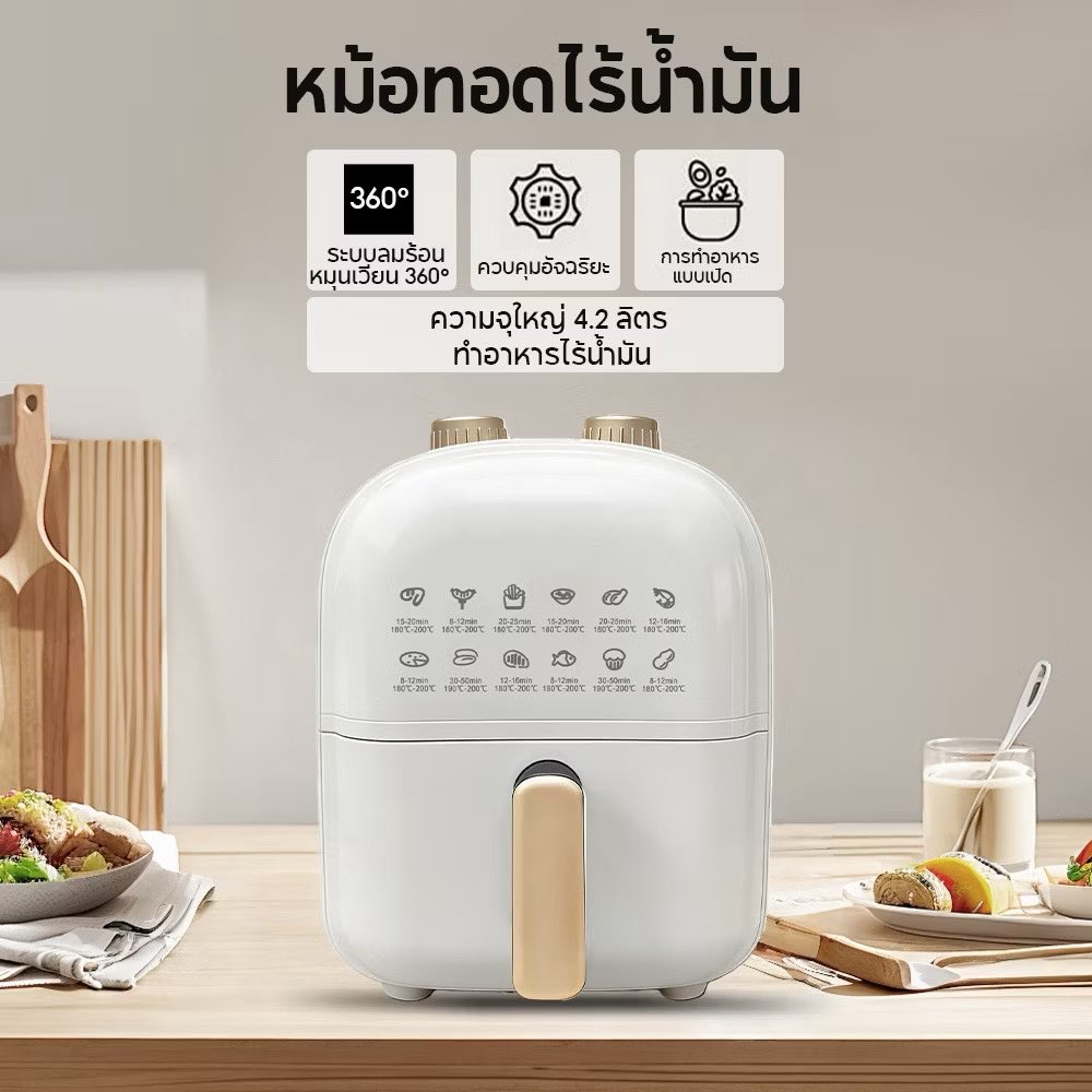 nashuethis's tweet photo. 7.7 หม้ออบลมร้อนลดแรงมาก! เสียงเงียบ ใช้งานง่าย ความร้อนทั่วถึงสุด ๆ
https://t.co/47YTb9l87h https://t.co/yMidBsmG5J