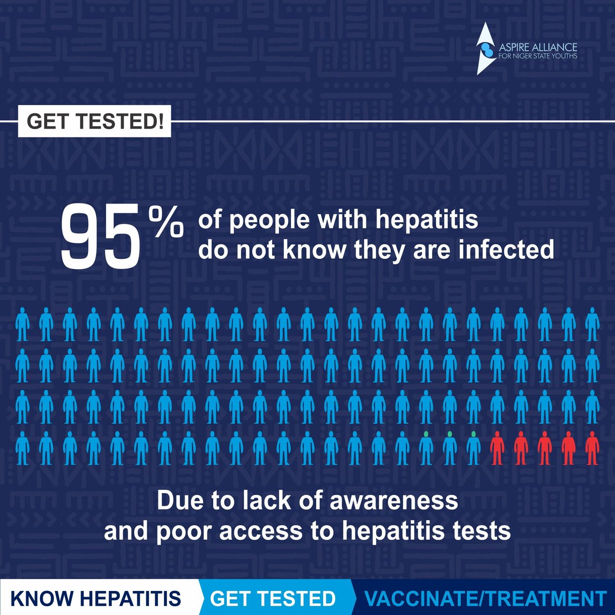 HASPhD's tweet photo. Sometimes, people show stigma associating with lovers having hepatitis B and fear of transmission, it should not be that way... At all!
Safe and effective vaccine use helps to prevent transmitting hepatitis B infection to loved ones.
#HEPNotes #GetTested #ViralHepatitisB #GetVaccines #BreaktheStigma