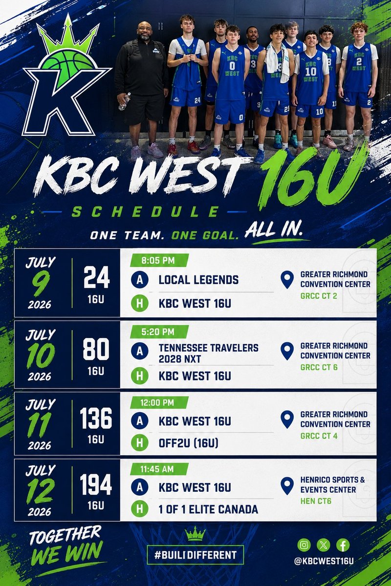 idriswhite47's tweet photo. Weβre back βΌοΈ Coaches come check us out in Richmond, Virginia!
16u is sitting at a 18-2 record on the summer and 17u will be showing some new faces this weekend!
#KBCWest
#Pumanxtpro
@iamjosephdecker @nextuprecruits @nextgenprosp @prephoopsky @nxtpro_hoops https://t.co/Tki9YTFw1B