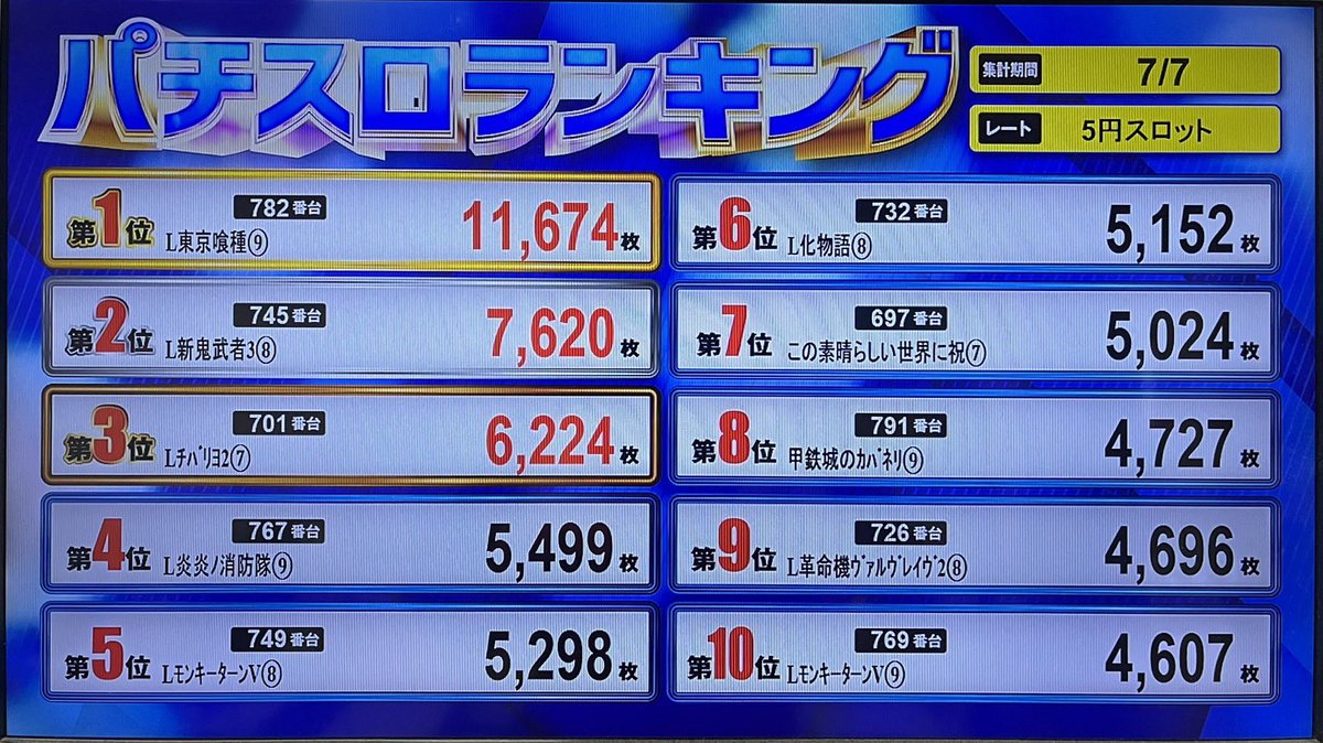 メトロワールドのスタッフの人🥷🏻 tweet media