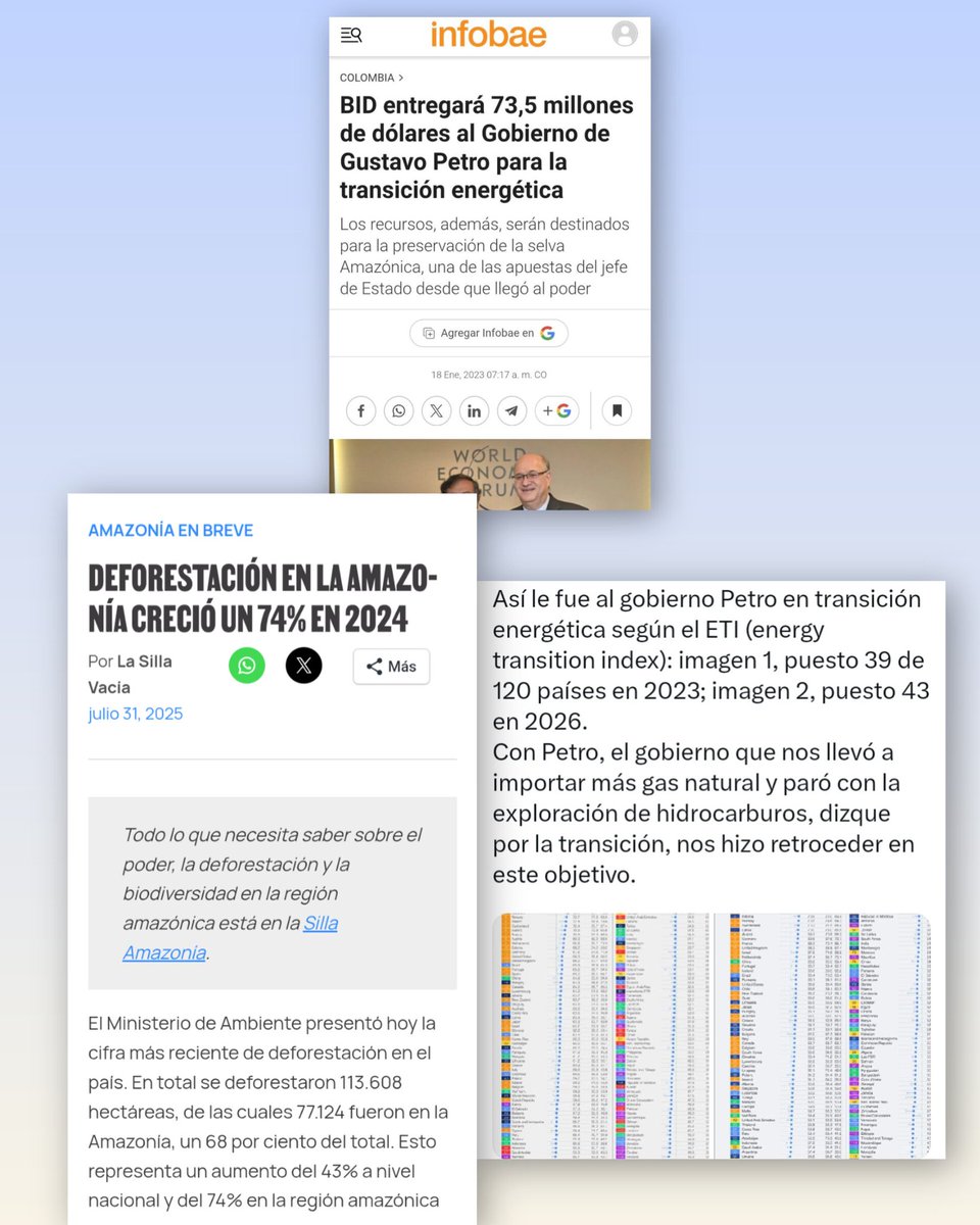 LinaRG17's tweet photo. @oliveros_e70440 @petrogustavo A punta de Discurso no se hace nada y entre tanto la deforestación del Amazonas ha crecido, sólo en 2023 hubo disminución. Y cuál es la razón? De nuevo el narcotráfico y los grupos Criminales que están reemplazando la selva por hoja de Coca. https://t.co/RcnY54GStn