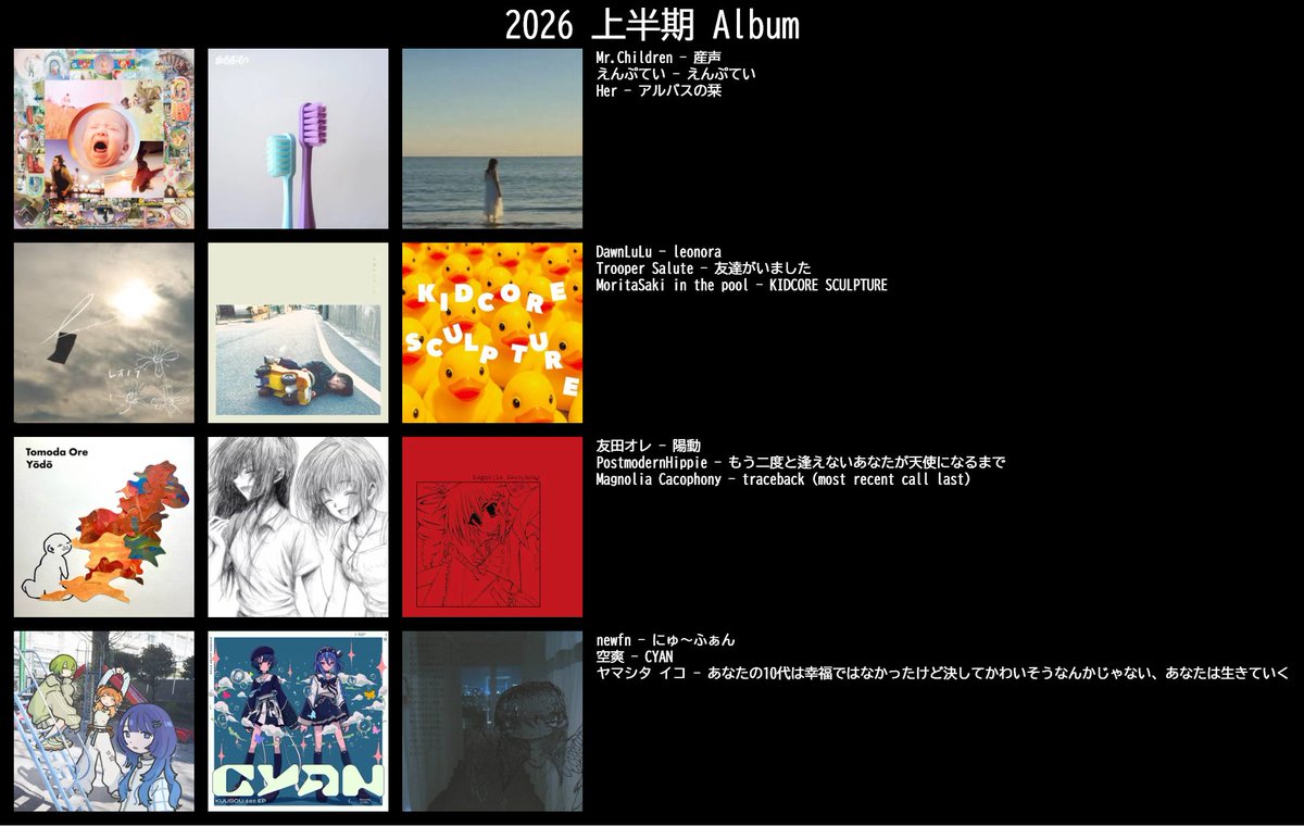 mito_ginga's tweet photo. アルバム12枚+16曲
全体的に明るい曲を沢山聴きました
暗い曲も少し聴きました

#2026年上半期ベストアルバム https://t.co/qqvmkcKxzD