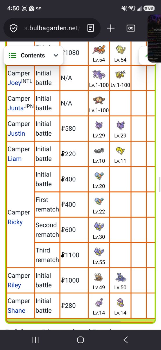 Galdever's tweet photo. @rasenburst @AnimatedGinger And yet there are 0 campers with an eevee or pikachu https://t.co/8VA02Crv38