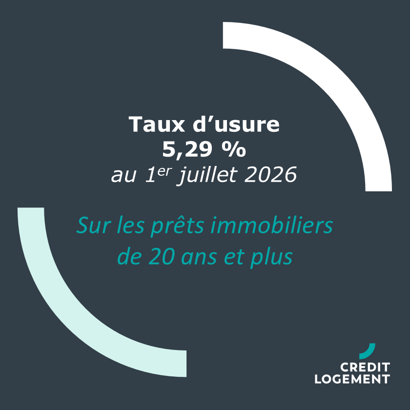 Crédit Logement tweet media