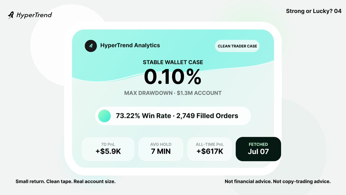 HyperTrend tweet media