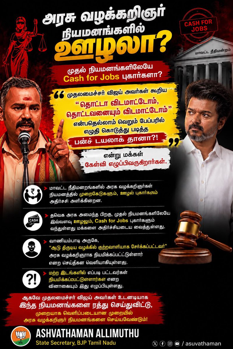 asuvathaman's tweet photo. மாவட்ட நீதிமன்றங்களில் அரசு வழக்கறிஞர்கள் நியமனத்தில் நடைபெற்றுள்ள  முறைகேடுகளும், ஊழல் புகார்களும் அதிர்ச்சி அளிக்கின்றன. 

முதலமைச்சர் @TVKVijayHQ விஜய் அவர்கள் கூறிய “தொட்டா விடமாட்டோம், தொட்டவனையும் விடமாட்டோம்” என்பதெல்லாம் வெறும் பேப்பரில் எழுதி கொடுத்து படித்த பன்ச் டயலாக் தானா ?! 
என்று மக்கள் கேள்வி எழுப்பிவருகிறார்கள். 

ஏனெனில் தவெக அரசு அமைந்த பிறகு அவர்கள் ஆட்சியில் நடைபெற்ற முதல் நியமனங்களிலேயே இவ்வளவு ஊழல் நடந்திருப்பதும், Cash for jobs புகார்கள் வந்திருப்பதும் மக்களிடையே சலசலப்பை உண்டாக்கியுள்ளது . 

வாணியம்பாடி அருகே “ஆடு திருடிய வழக்கில் குற்றவாளியாக சேர்க்கப்பட்டவர்” அரசு வழக்கறிஞராக நியமிக்கப்படுள்ளார் என்ற செய்திகளும் வெளியாகி உள்ளது . மற்ற இடங்களில் எப்படி பட்டவர்கள் நியமிக்கப்பட்டுள்ளார்கள் என்ற வினாவையும் இது எழுப்பியுள்ளது .

ஆகவே முதலமைச்சர் @TVKVijayHQ @CMOTamilnadu அவர்கள் உடனடியாக இந்த நியமனங்களை ரத்து செய்துவிட்டு , முறையாக வெளிப்படையான முறையில் அரசு வழக்கறிஞர் நியமனங்களை செய்யவேண்டும் @CTR_Nirmalkumar 

@NitinNabin @blsanthosh @MenonArvindBJP @ReddySudhakar21 
@NainarBJP