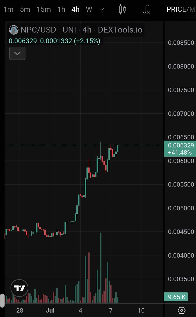 CryptoWizardd tweet picture