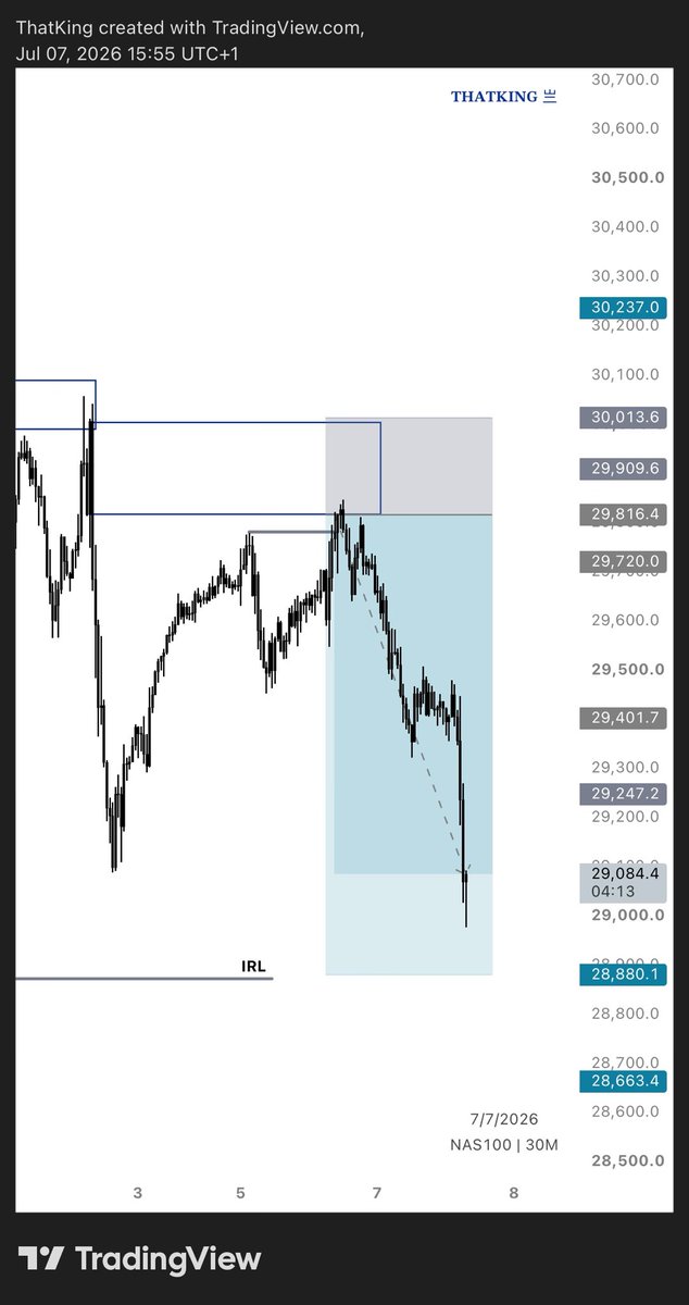 thattk1ng's tweet photo. Blessed week

Nas100 delivered 

Check bio to Cha{r}t with me, Fyi i dont do signals. https://t.co/OK0OTZh77r