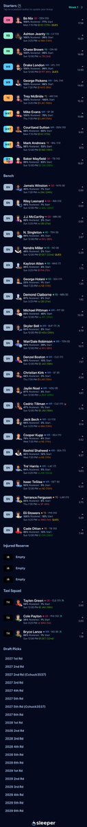 TheTwoThreeTurn's tweet photo. @Fitz_FF @BogmanSports What do yall think i should do here?  Id be giving away Mcbride.  Full PPR, no TEP. https://t.co/1tPekTAJ9f