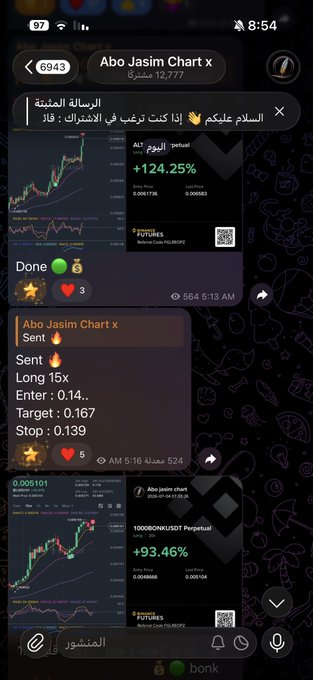 fetis82's tweet photo. صفقات اليوم من القناة العامة💰: 🔓
$not 100% 🟢
$mega 103% 🟢
$sent
 37% 🟢
من القناة الخاصة 💰 : 🔐
$beamx 215% 🟢 
$imx
 90% 🟢
$bonk
 93% 🟢
جميع الصفقات اشاركها مع المشتركين واوثق ذالك للمزيد انضم👇🏻

🔓: https://t.co/8ojZW8prO5
🔐 : https://t.co/pbenMJQXZ8 https://t.co/QFwJ2pFE7y