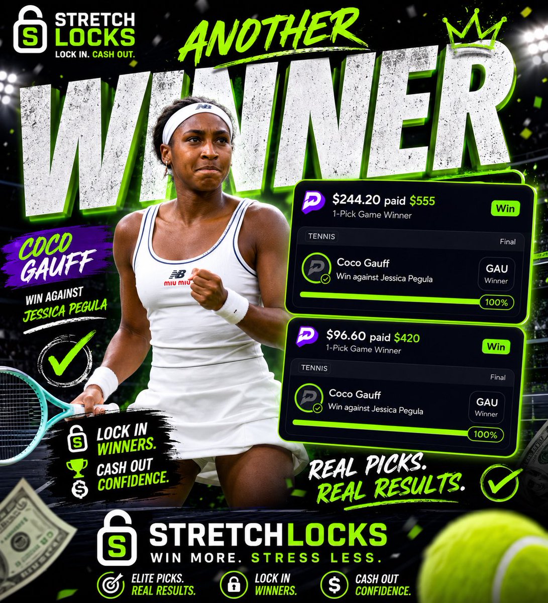StrechLocks's tweet photo. Banggg! 

Coco pulls it off in 3!

#SportsBetting #GamblingTwitter #BettingTips #SoccerPicks #FootballBetting #WorldCup
#tennis #salı https://t.co/4efBrgQhiy