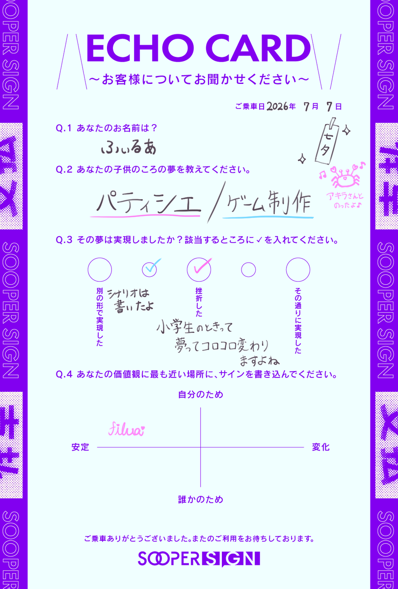 filua_TRPG's tweet photo. 【TAXI TALK RPG】SOOPER SIGN
GM：KloRe様
PL：アキラ様、ふぃるあ

やってきました！！
楽しかったしとっても考えさせられましたね
とても良いシナリオでした！！！
エコーカードと共にセッション報告でした！
 #SooperSign https://t.co/3LN0luoY4Q