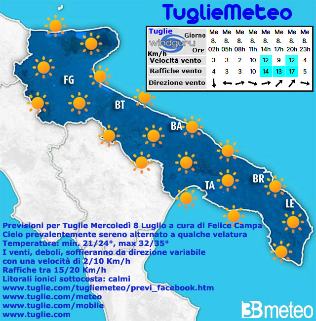 meteotuglie's tweet photo. https://t.co/raWG2sHI0B