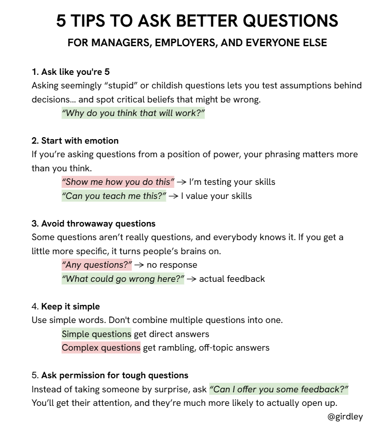 girdley's tweet photo. Great managers ask great questions.

Here are my tactics for asking world-class questions: https://t.co/eAn0G8ancr