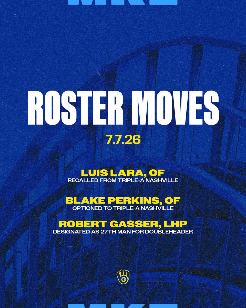 Brewers's tweet photo. Today's transactions https://t.co/lnKtOVWuh4