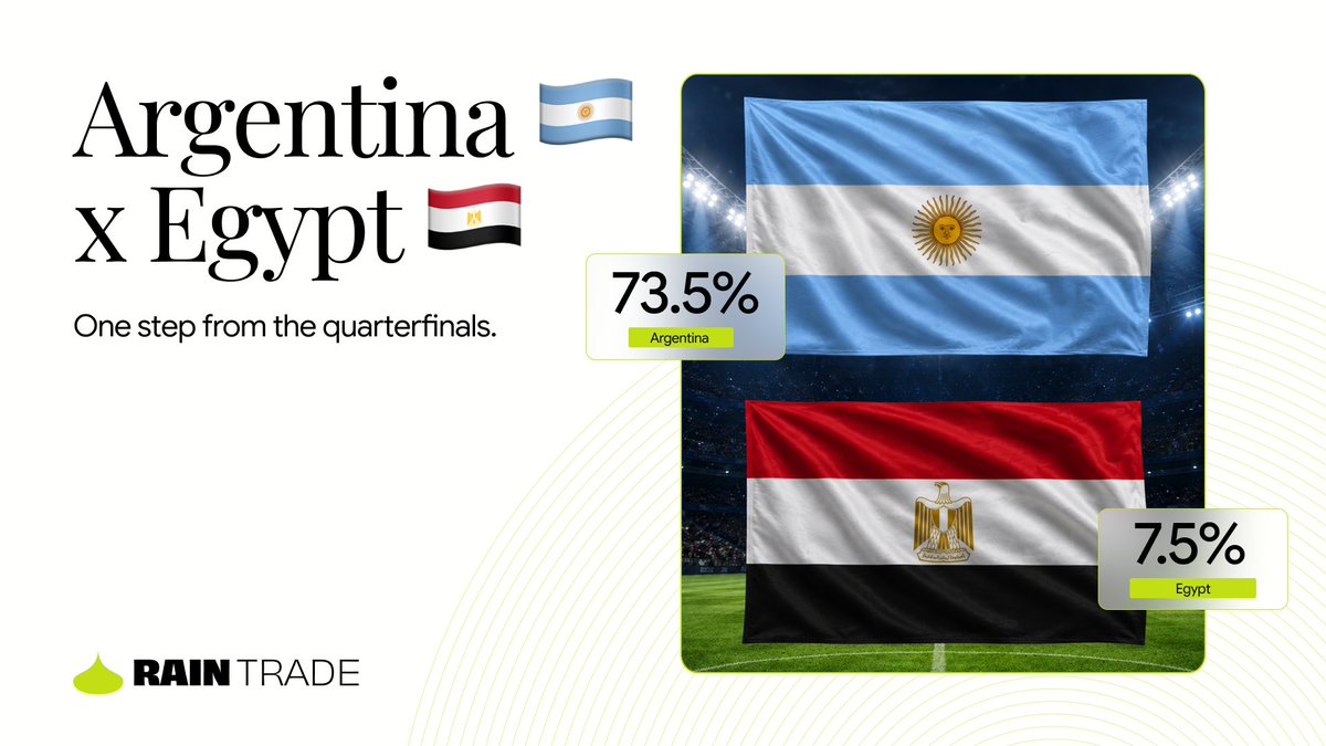 rain__trade's tweet photo. A football powerhouse meets a team ready to make history. 🔥

🇦🇷 Argentina wants to continue its march toward the trophy.
🇪🇬 Egypt is looking to pull off another unforgettable result.

One place in the quarterfinals. Ninety minutes to earn it. https://t.co/51j4QqtTD2