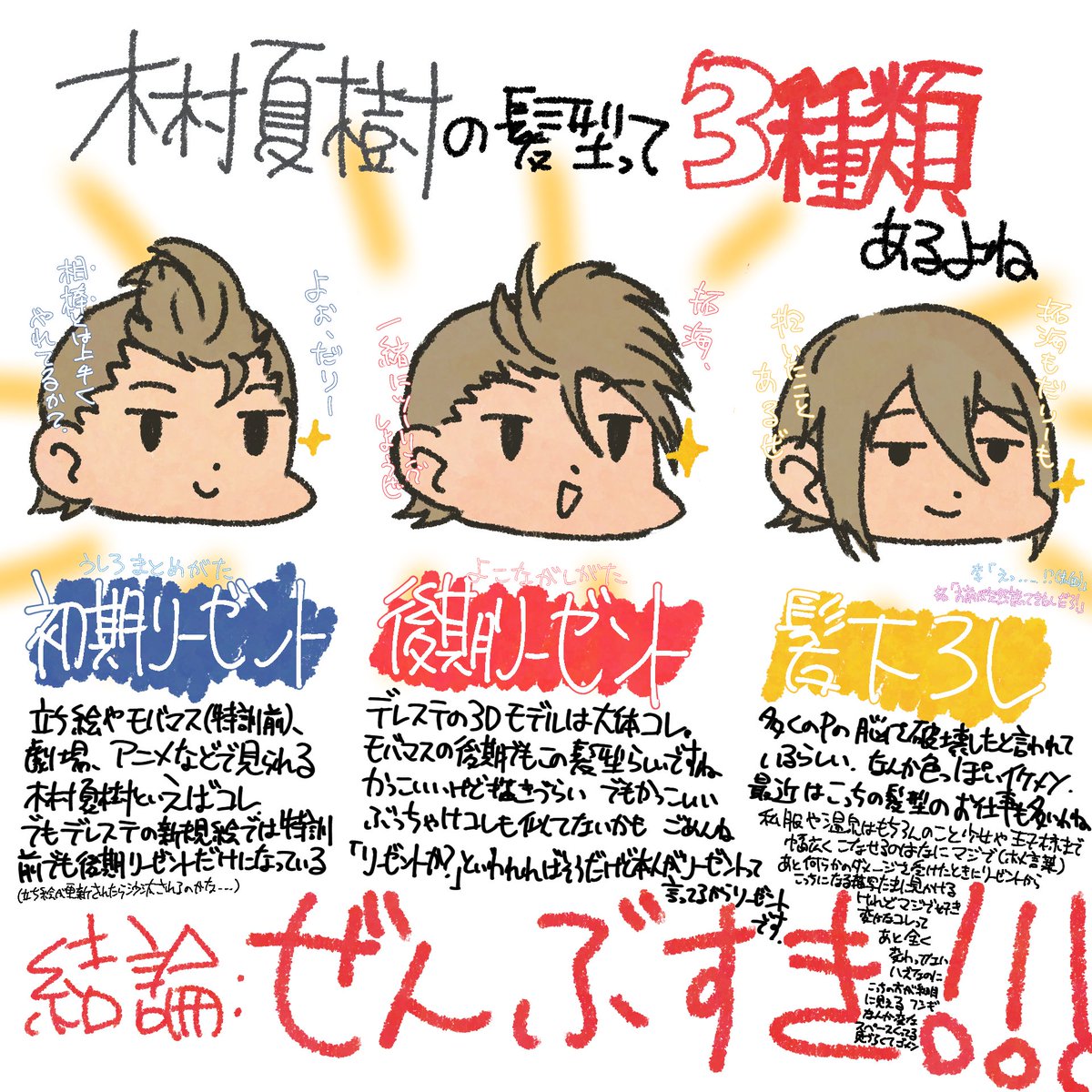 Miojoup's tweet photo. キ。～木村夏樹の髪型について～ https://t.co/GycqfUre9P