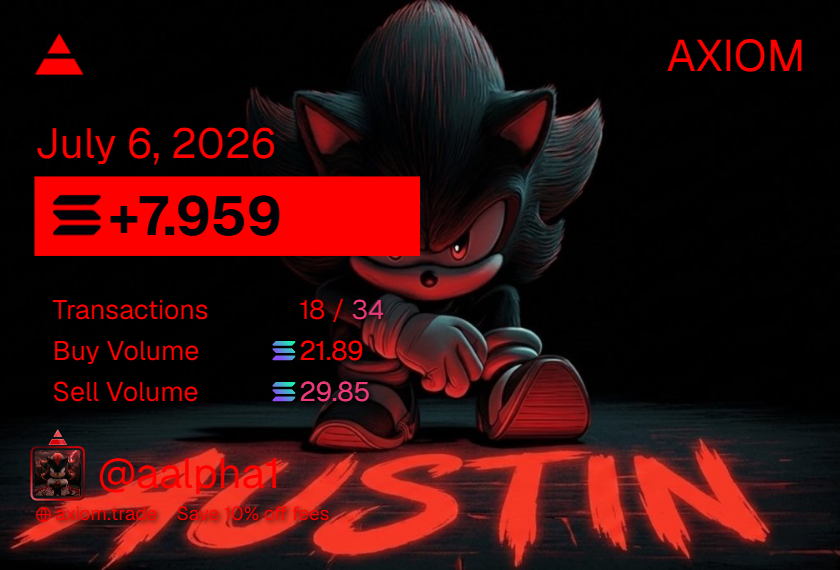 Austin tweet media