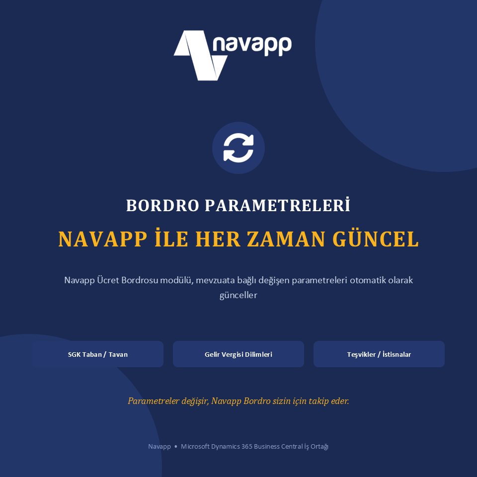 MSNavapp's tweet photo. Navapp Ücret Bordrosu Modülüyle parametreleriniz her zaman güncel. https://t.co/FYVQ9W1DAH