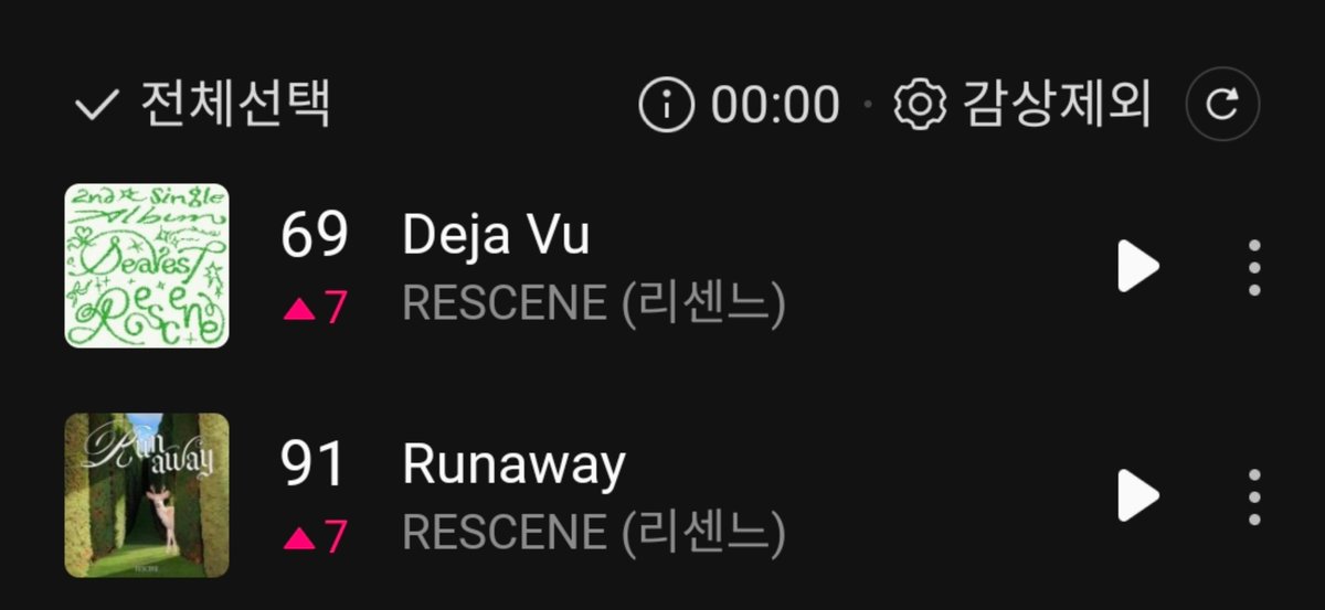 045a42's tweet photo. 이 속도면 데자부 내일은 탑 50도 들어가겠는데?? https://t.co/ENGoxcgIEz