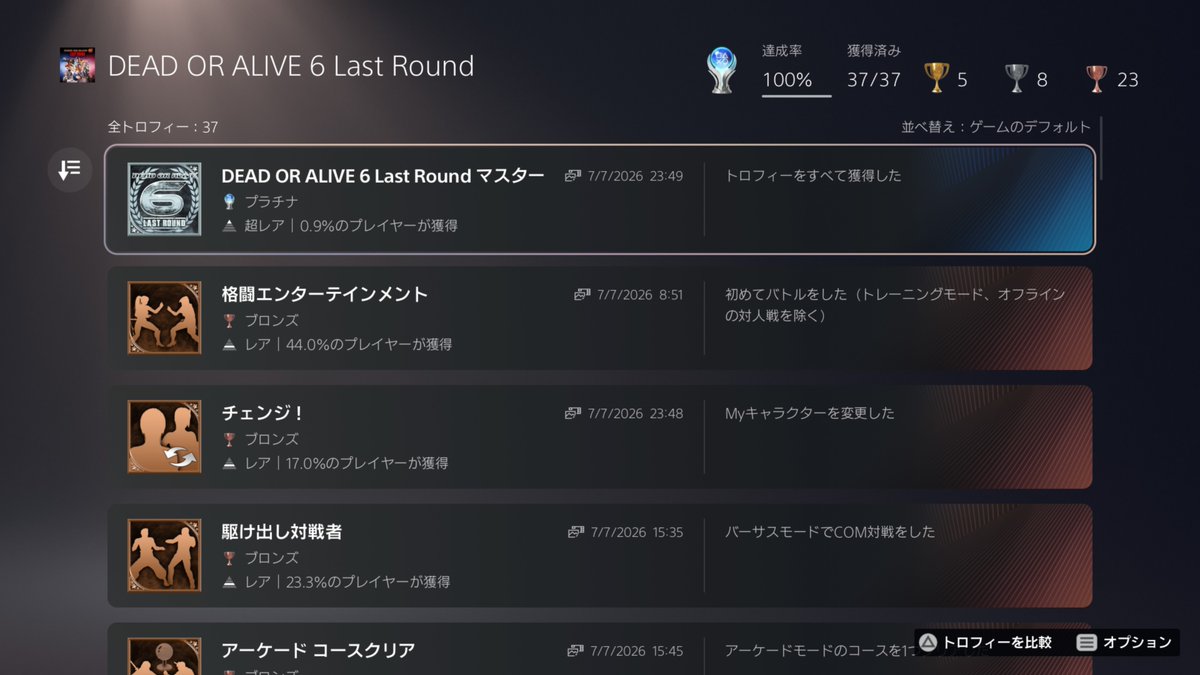 sizuma_nagisa's tweet photo. DoA6LRトロコン12時間🏆
0.9%32本目

格ゲーの中で一番キャラがかわいくて綺麗なゲームです✨
でも中身は各キャラ100を越えるコマンドに大量のわからん殺し、初心者の敷居は高い…
ランクマもなかなかマッチングせず頻繁に無限読み込み入るしちょっと残念😂

新規はボコられて残ってないのかも💧 https://t.co/Fb9pjMm11m