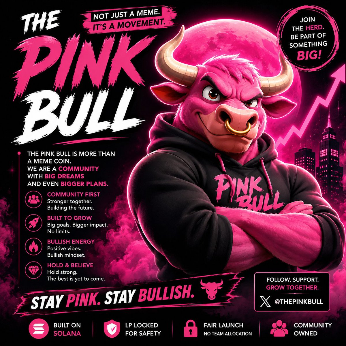 ThepinkBulll's tweet photo. > ๐ฉท๐ THE PINK BULL IS CHARGING.
Every great bull run starts with believers.
Be early. Stay strong. Never fade the Pink Bull. ๐
Stay Pink. Stay Bullish.
#ThePinkBull #PinkBull #Solana #Memecoin #Crypto #BullRun #100x #CommunityFirst https://t.co/ug5zKLXU5P