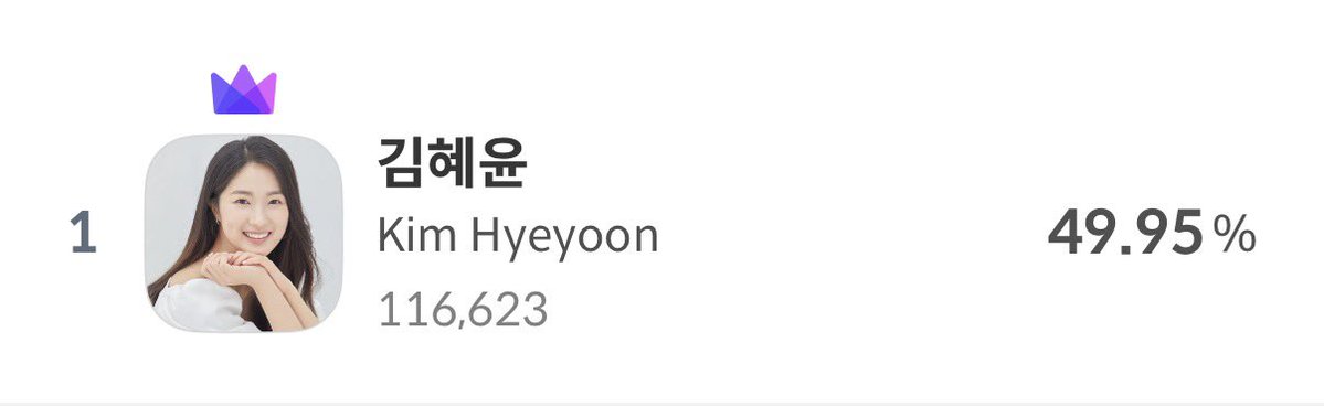 heyyoony's tweet photo. Wow, in Hyeppyending we trust ☝🏻 Congratulations Hyeyoon! I hope we get an update on Instagram, huhu. 💗 https://t.co/TAAENxOrdv