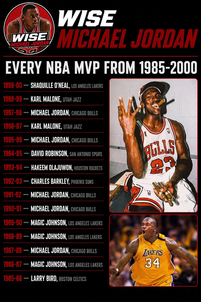 itsMichaelJ's tweet photo. Every NBA MVP from 1985-2000👀⬇️ https://t.co/qsU0FHFl24