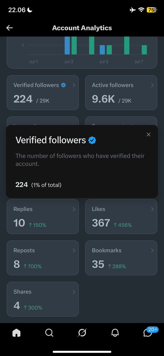 Dek tweet media