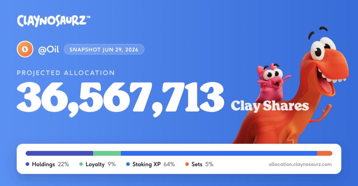 xnionx's tweet photo. Finally! 
Now, I am a shareholder of @Claynosaurz company 🦄 https://t.co/VkAFo4d5Es